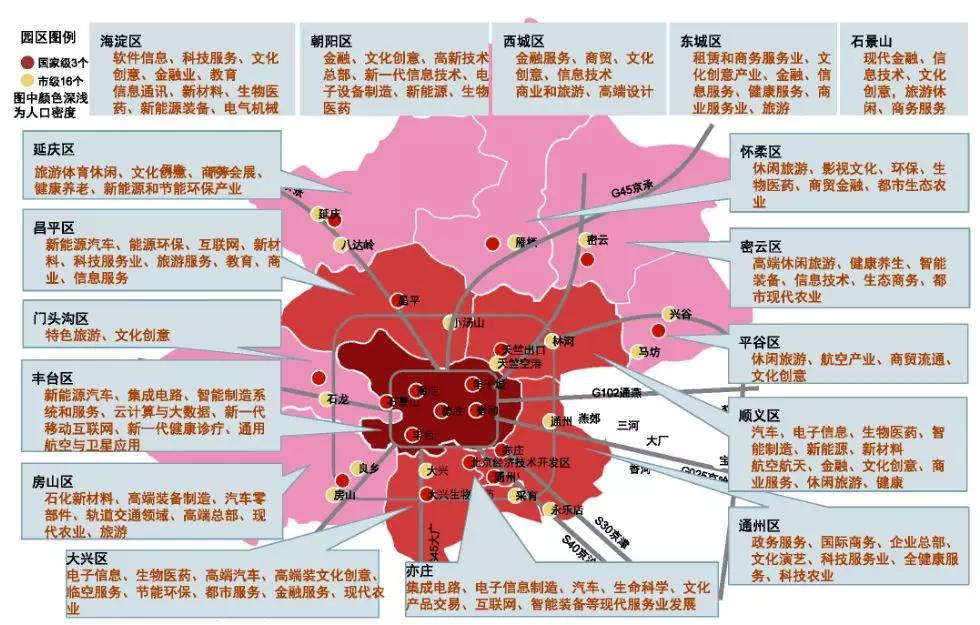壹佰旅游